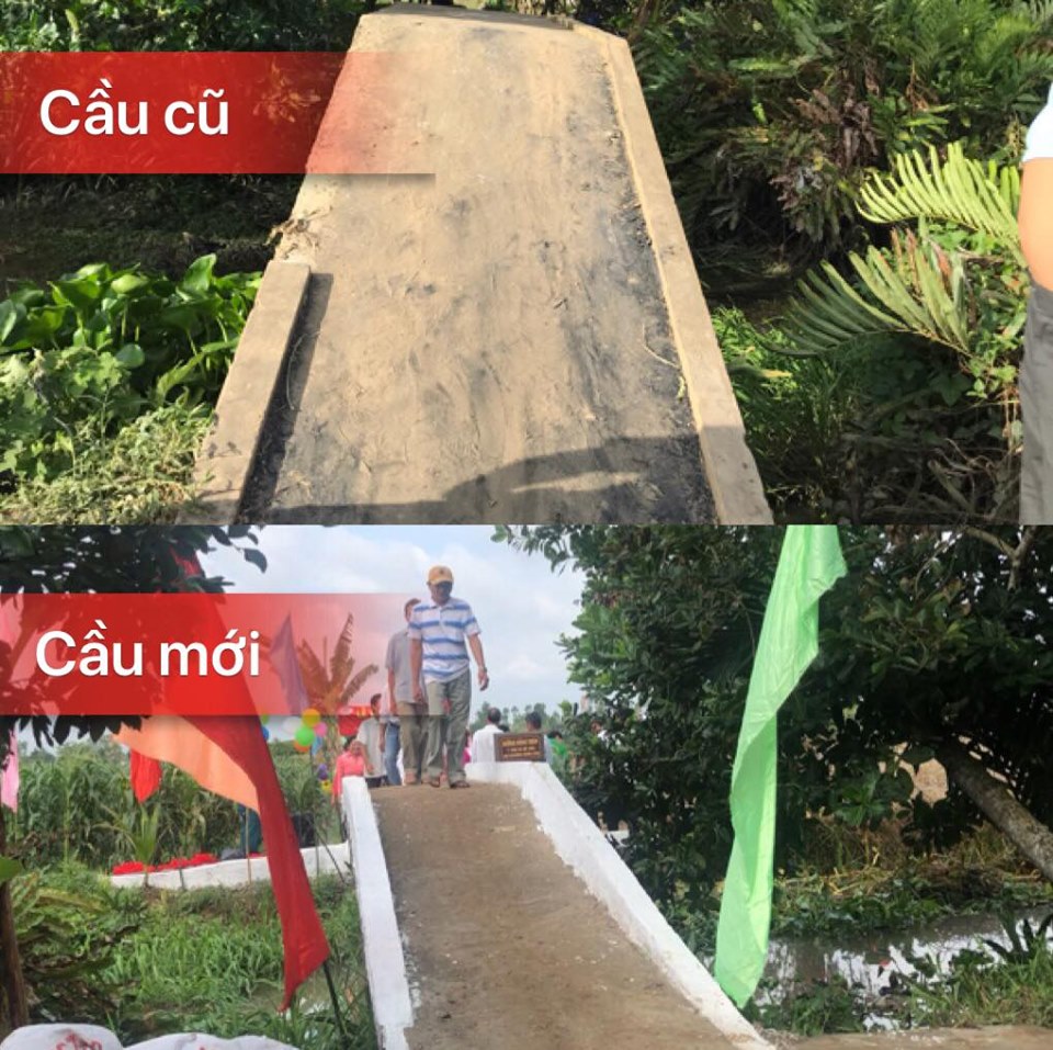 Donation Summary for the Vĩnh Long Rural Road Project