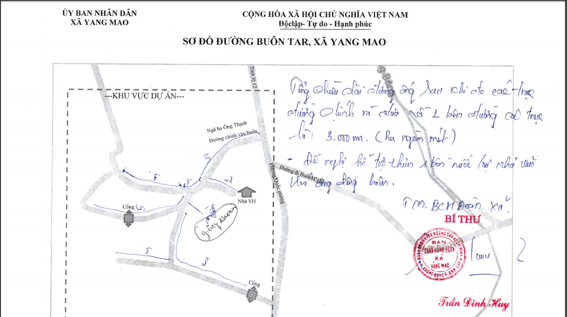 Map drawing